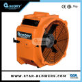 Workshop Air Mover Types Of Ventilation